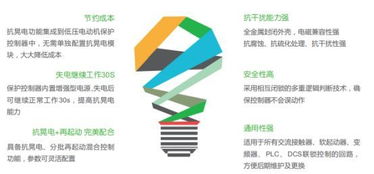 安全可靠，創(chuàng)新共贏——CET邀您相約大中型工業(yè)企業(yè)電氣技術推廣活動四川站