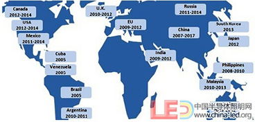 政策驅動節(jié)能低碳技術推廣，LED照明產業(yè)迎來新機遇