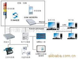 蘇州新盛超凈化系統 以尖端技術推廣，引領節能環保新風尚